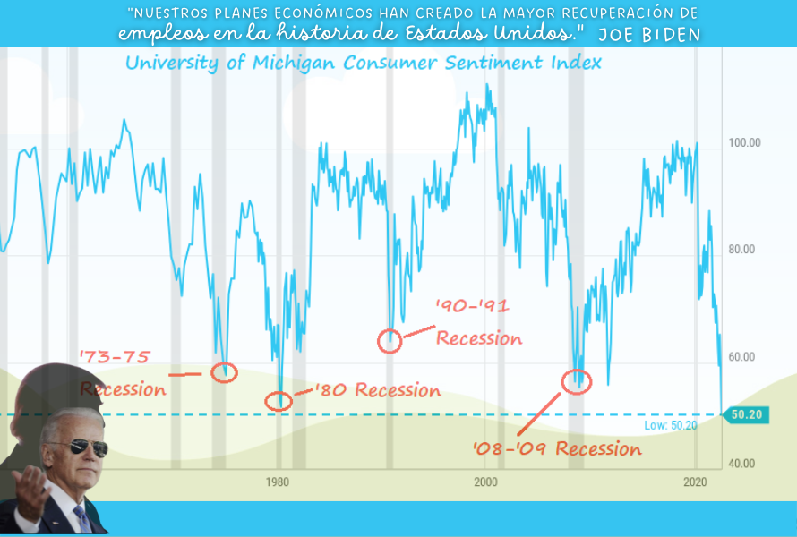UN LASTRE LLAMADO BIDENINFLACIÓN.